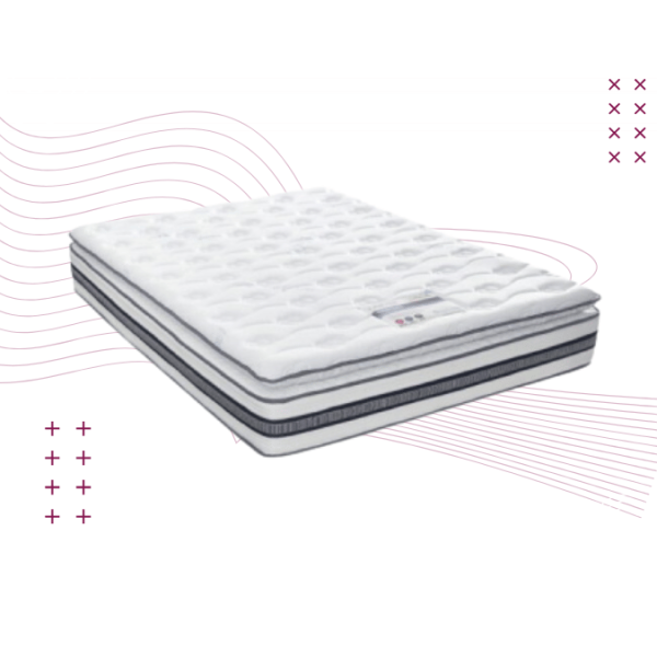Cloud Nine Chateau Mattress